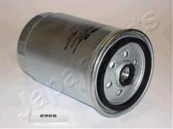 Фильтр топливный HYUNDAI ELANTRA/SANTA FE 2.0CRDI FC-H04S