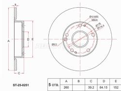 Диск тормозной (Сзади) Honda Civic 15-21