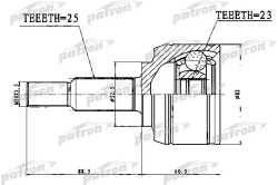 ШРУС PCV1767