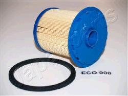 Фильтр топливный RENAULT LAGUNA/MEGANE TDI/dTi/dCi FC-ECO008