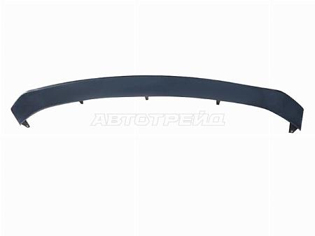 Спойлер бампера Hyundai Sonata 19-23 (Спереди)