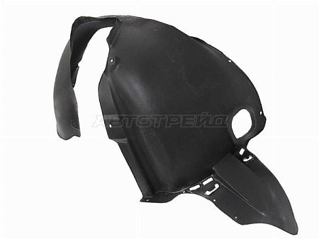 Подкрылок Volkswagen Caddy 15-20 (Спереди/ Слева)