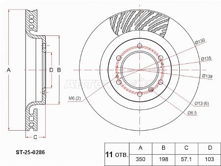 Диск тормозной (Спереди) TANK 500