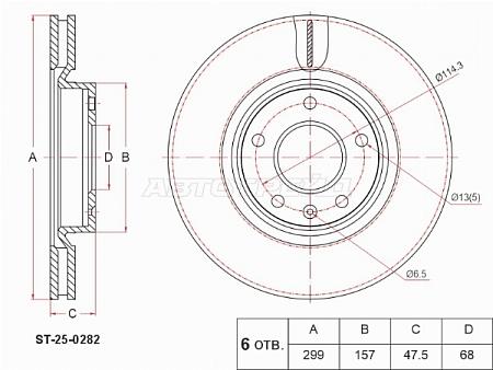 Диск тормозной (Спереди) FAW BESTUNE B70