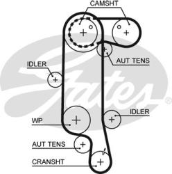 Ремень ГРМ AUDI / SKODA / VW 1.4-1.6 99-07 / 00- (130x20) 5565XS