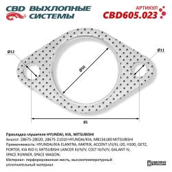 Прокладка глушителя CBD605.023