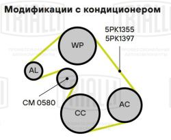 Ремкомплект привода для а/м Opel Astra H (04-)/Corsa D (06-) 1.2i/1.4i AC+ (5PK1355+натяж.) (GD 1209)