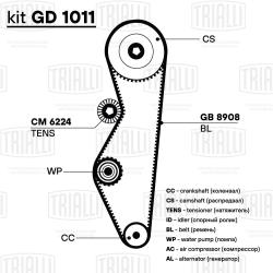 Ремень ГРМ для а/м Ford Escort (90-)/Sierra (89-) 1.4i/1.6i (97*21.6) (HNBR стекловолок.) (GB 8908)