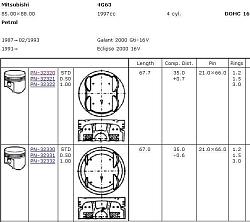 PN-32330 поршень в сборе STD MITSUBISHI 4G63 DOHC 16V PIN 21mm -0.6 PN32330